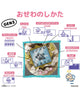 Original　Tamagotchi　Angel　Flower　Bouquet